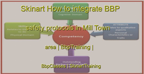 Skinart How to integrate BBP safety protocols in Mill Town area | BbpTraining | BbpClasses | SkinartTraining-United States